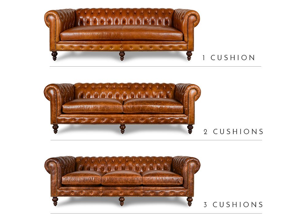 Cushion Configuration