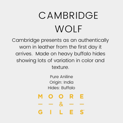 Cambridge Wolf