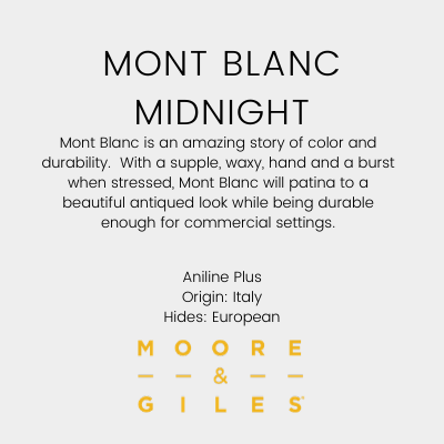 Mont Blanc Midnight