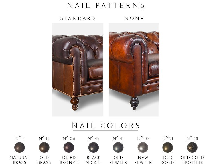 Soho Chesterfield Nail Patterns